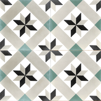 MDF4ERWAND28