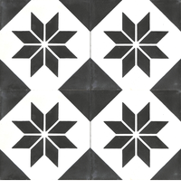 MDF4ERWAND17